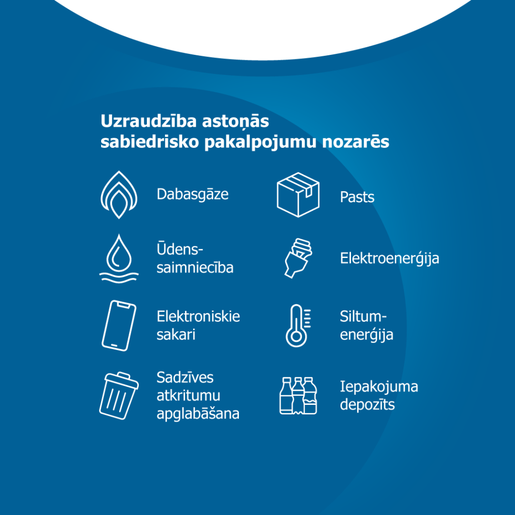 Uzraudzība sabiedrisko pakalpojumu nozarēs SPRK
